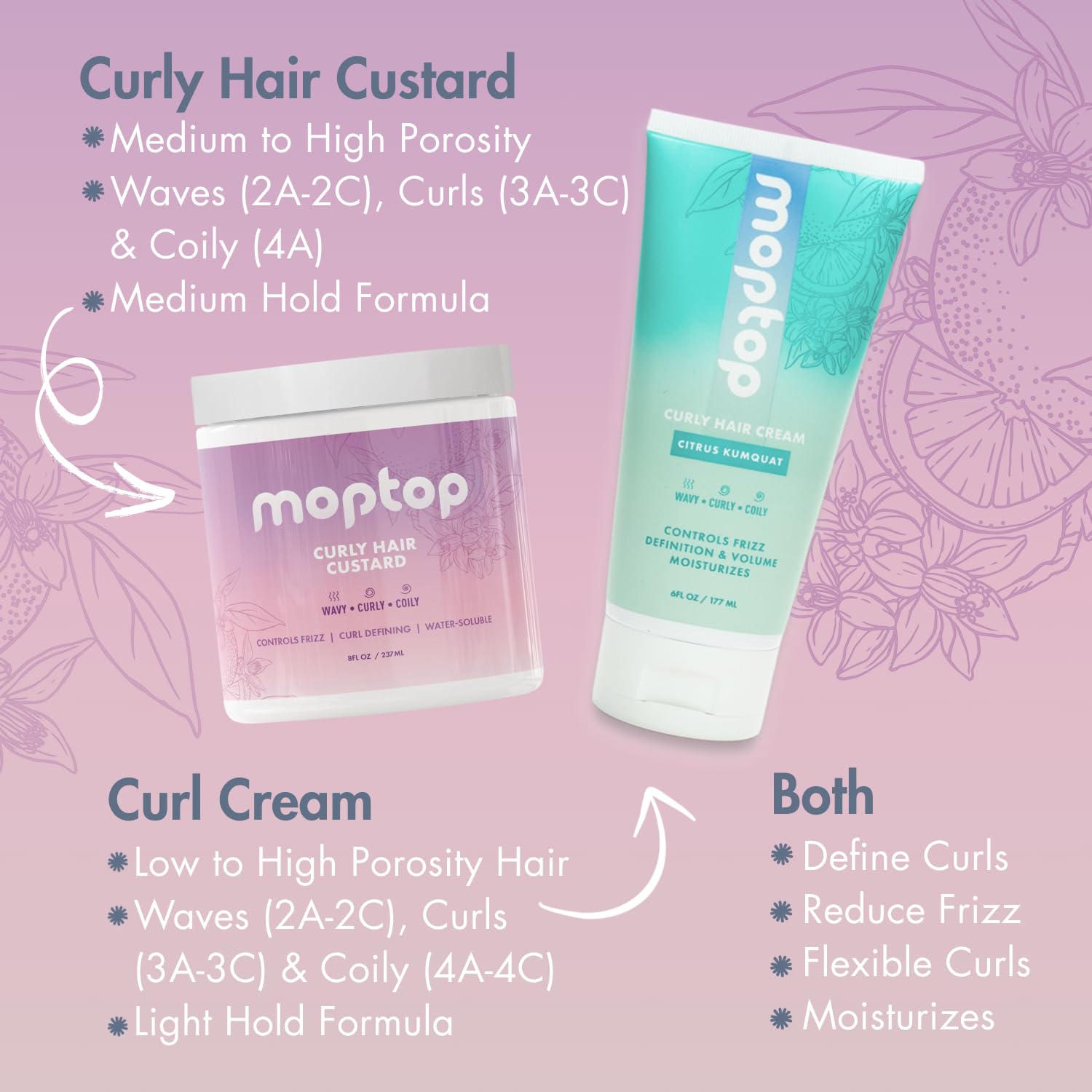 Control del frizz con MopTop Curly Hair Gel Custard para rizos suaves.