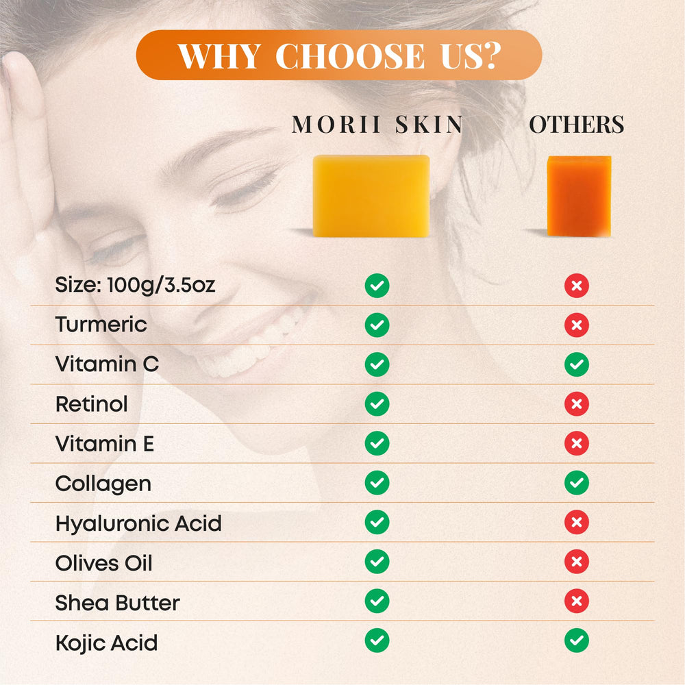 MORII SKIN Jabon Curcuma Exfoliación suave con vitamina C para suavizar manchas