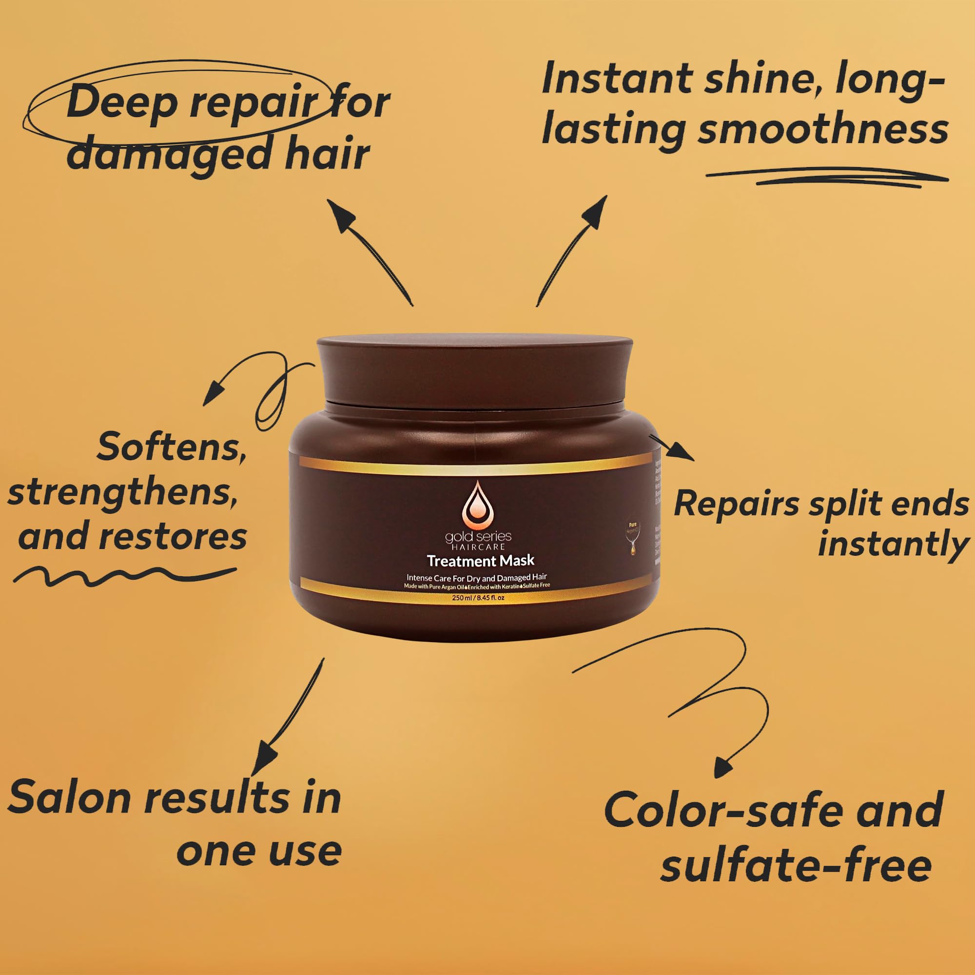 Moroccan Gold Series – Protection des cheveux et réduction des frisottis.