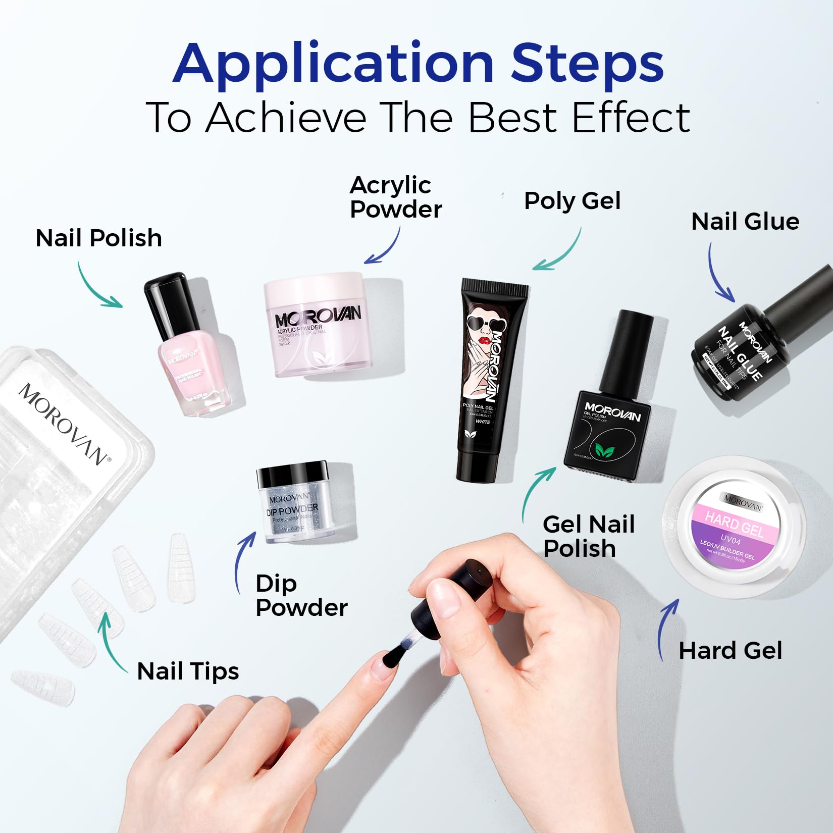 Morovan adherencia mejorada, base estable para geles y uñas artificiales