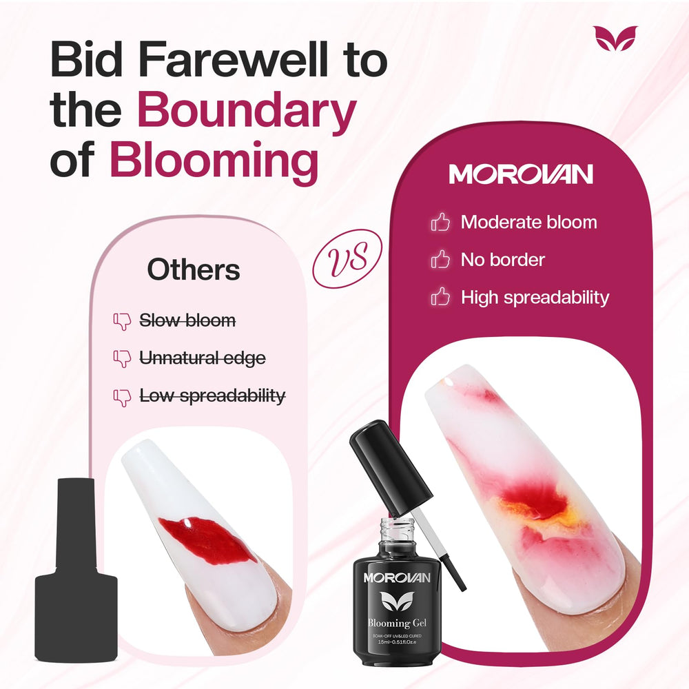 Morovan Blooming Gel técnica esponja, facilita transiciones suaves.
