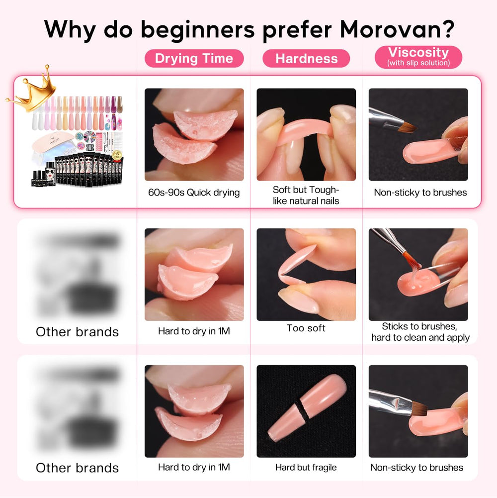 Morovan kit uñas gel poligel colores estacionales para looks variados