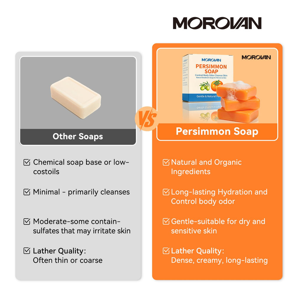 Morovan persimón barra-jabon uso corporal completo durante la ducha.