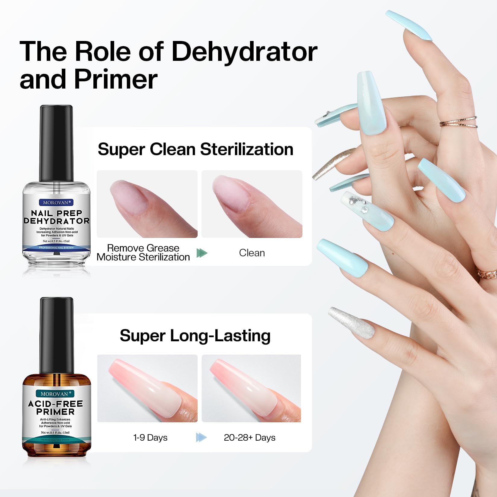 Morovan primer sin ácido para uñas: base estable para gel y acrílico.