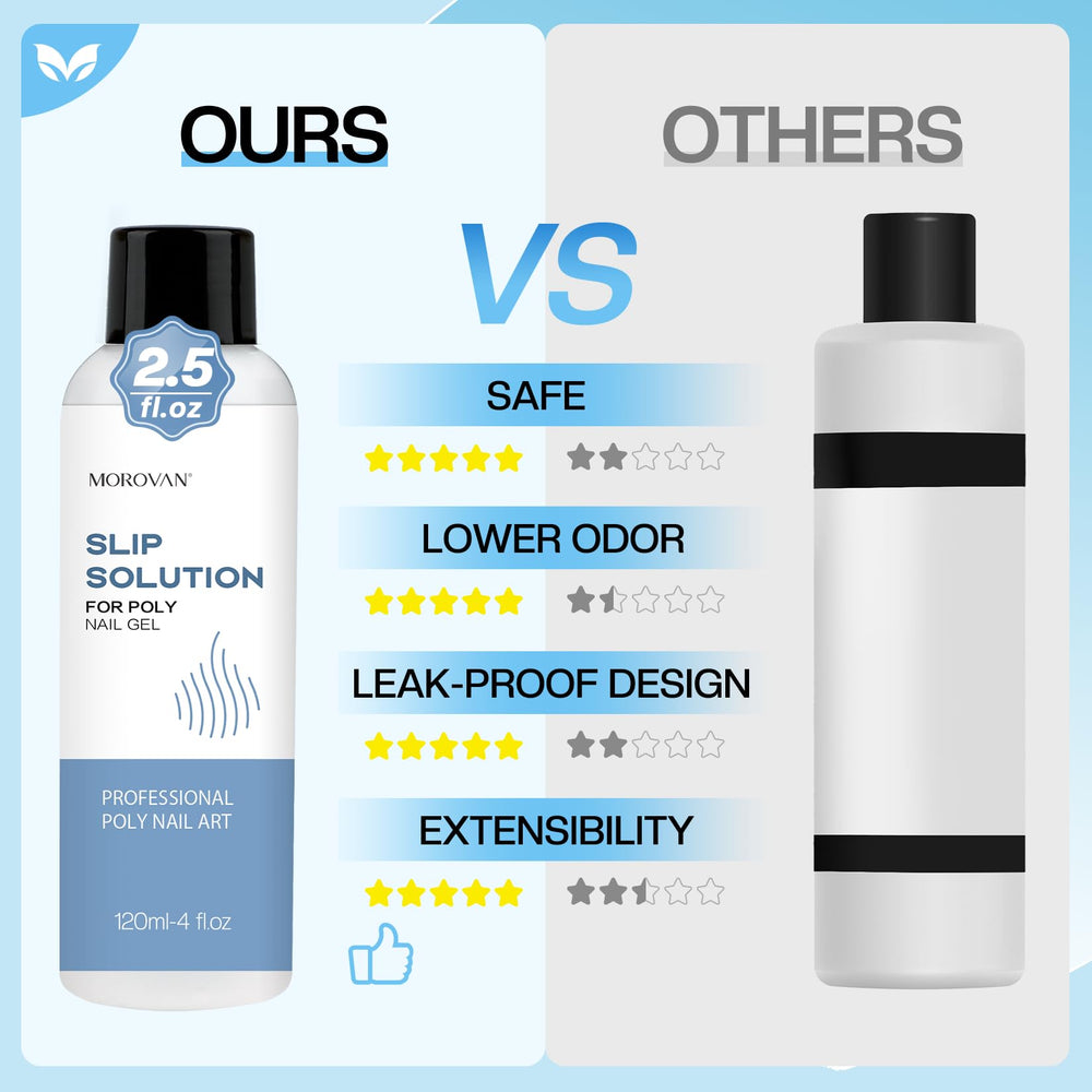 Morovan uso domestico poligel: ideal para principiantes