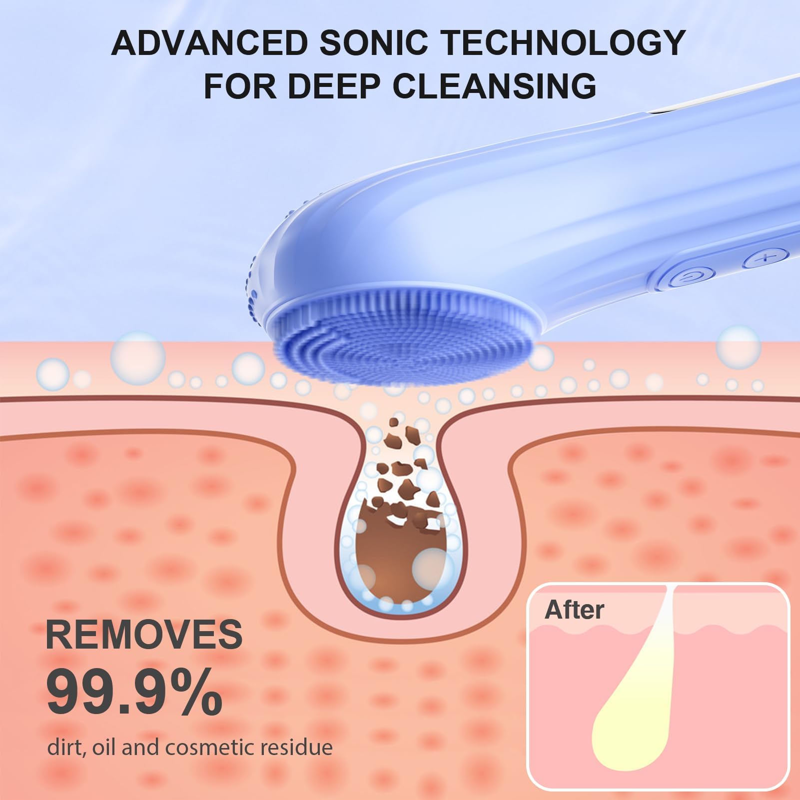 Mosnami cepillo facial silicona con cinco modos de vibración para distintas necesidades.