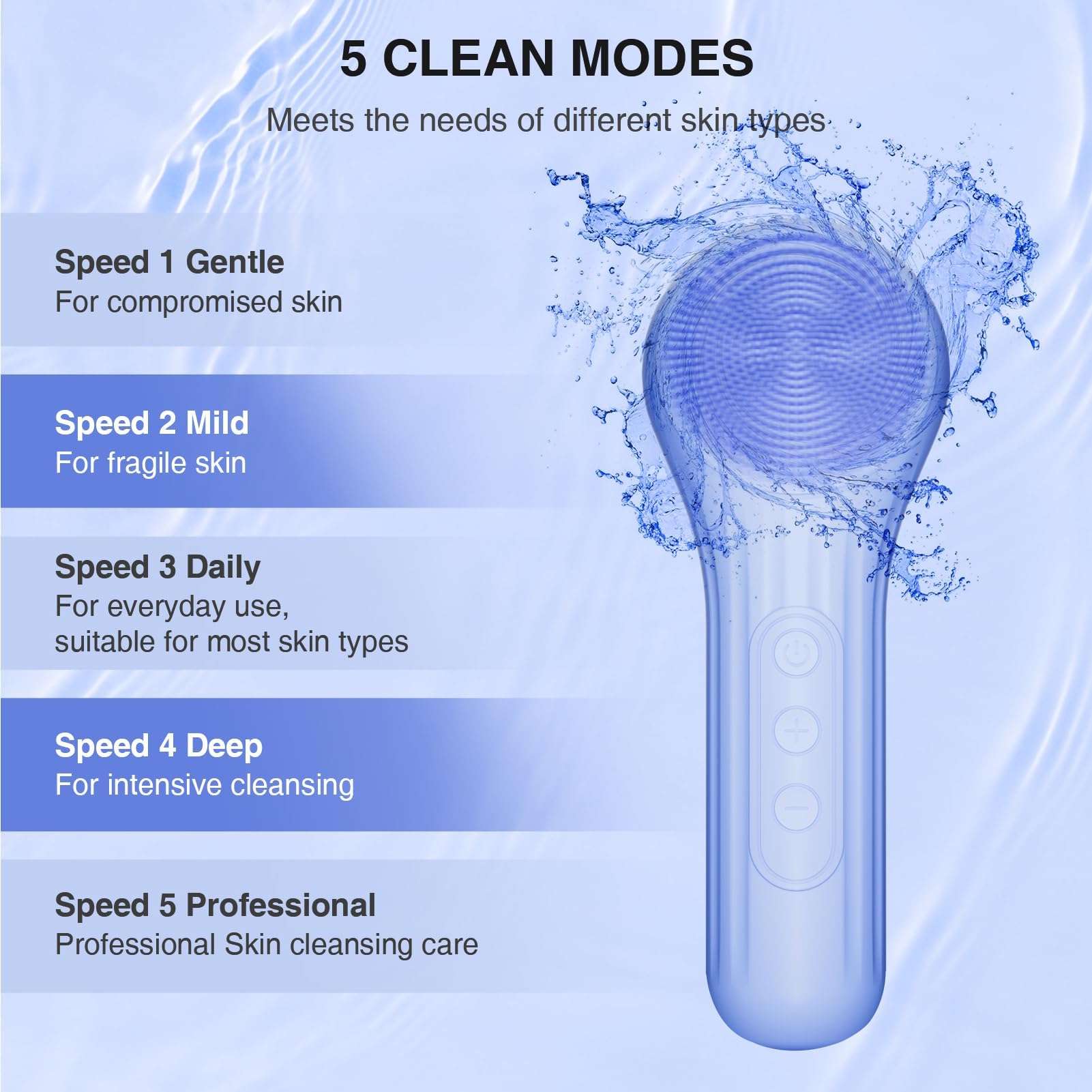 Mosnami cepillo facial silicona IPX7 para ducha y limpieza segura.