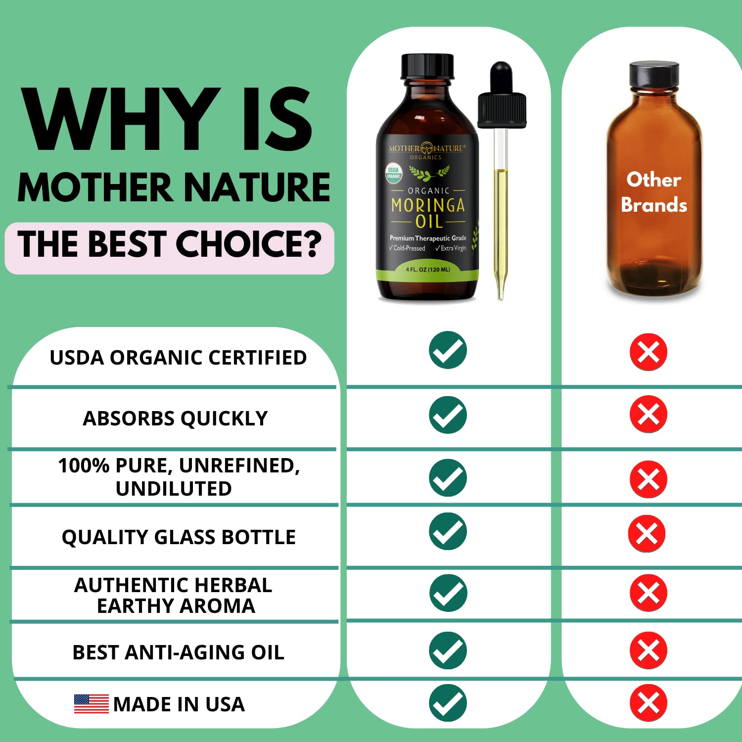 Mother Nature Organics Aceite de Moringa – aplicación nocturna para nutrición cutánea