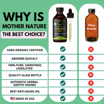 Mother Nature Organics Aceite de Moringa – aplicación nocturna para nutrición cutánea