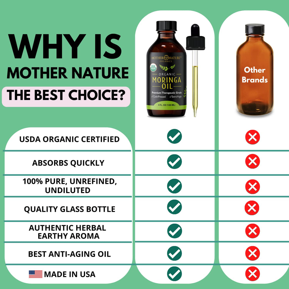 Mother Nature Organics Aceite de Moringa – aplicación nocturna para nutrición cutánea
