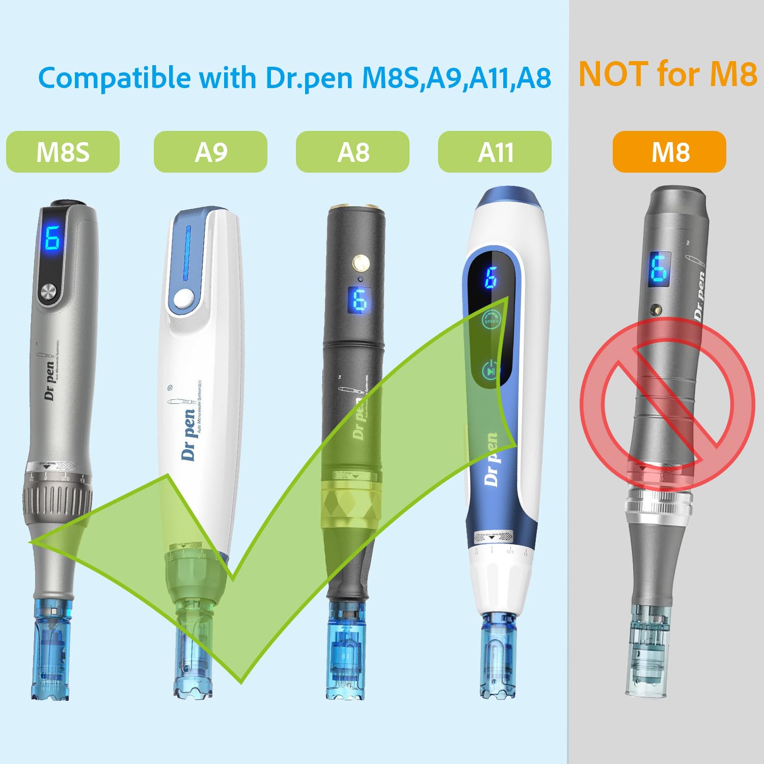 Cartouches MPK micro-aiguilles 36 pour Dr Pen A11 pose légère et précise