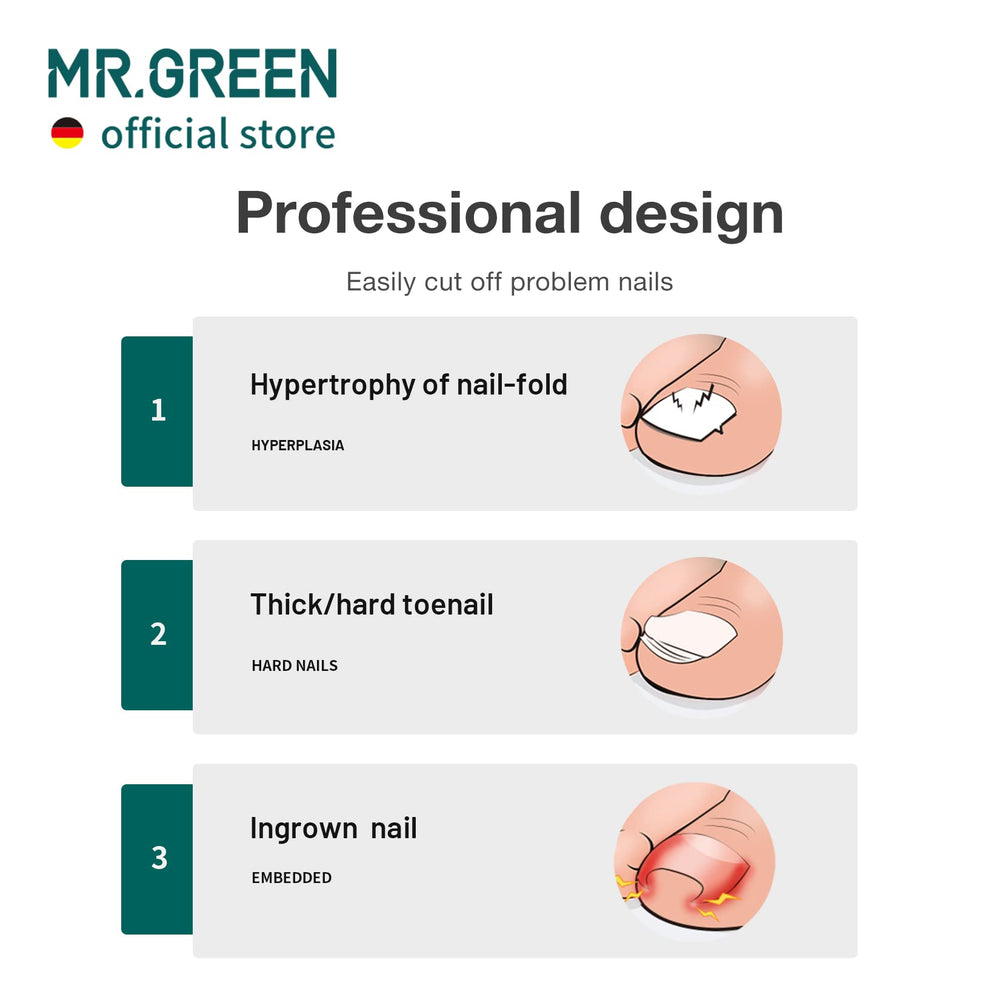 MR.GREEN hoja afilada de acero inoxidable, corte limpio para uñas gruesas