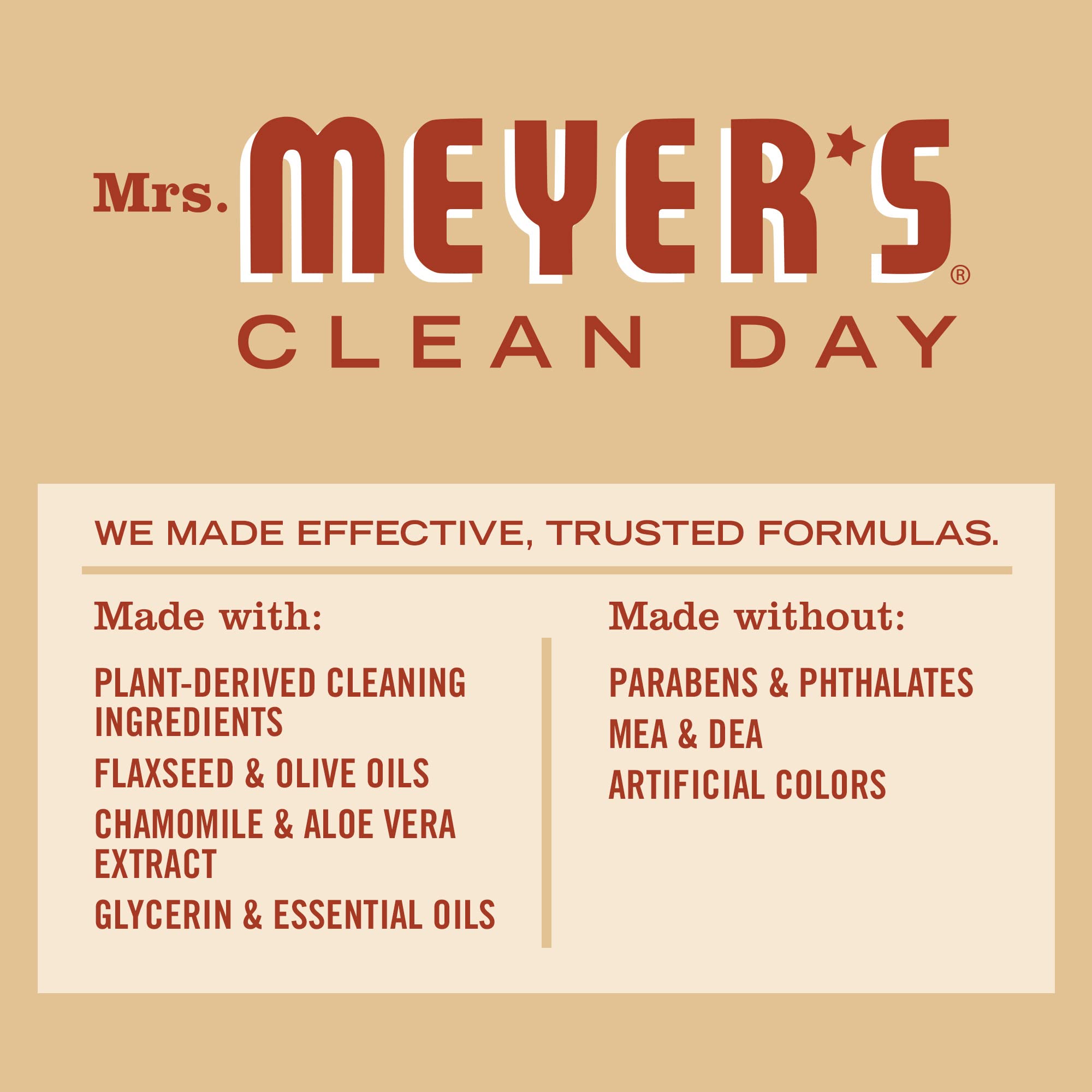 MRS MEYER'S CLEAN DAY, ducha revitalizante para mujeres y hombres en rutinas diarias