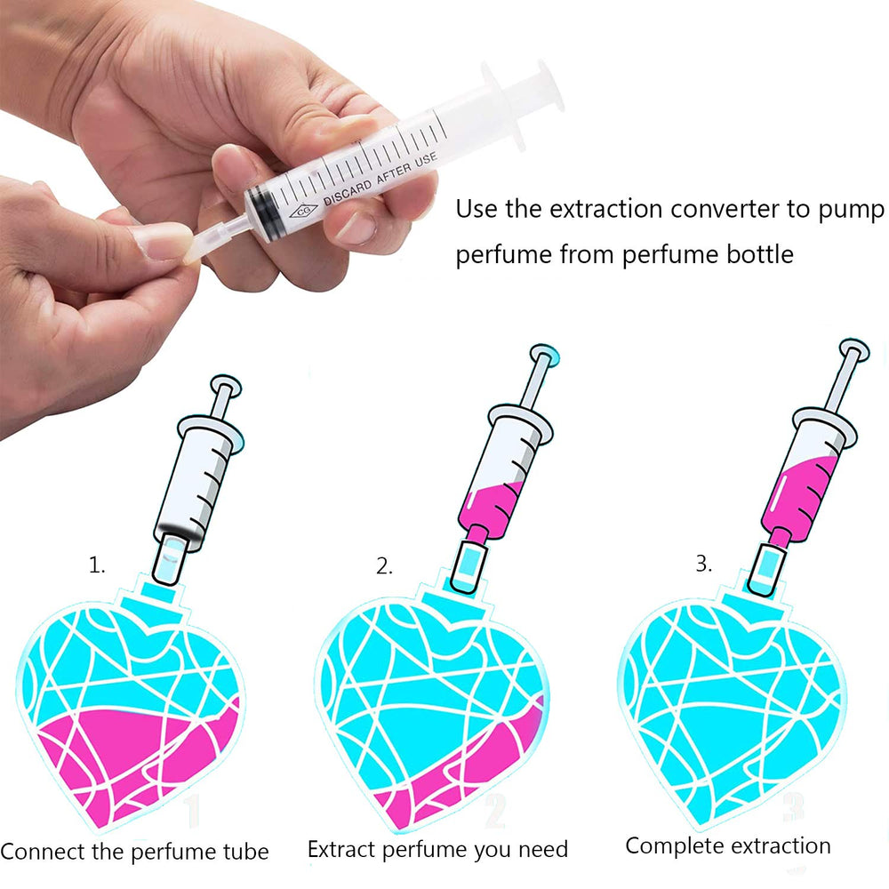 Kit 5 dispensadores MUB, solución práctica para pruebas de fragancias y viajes.