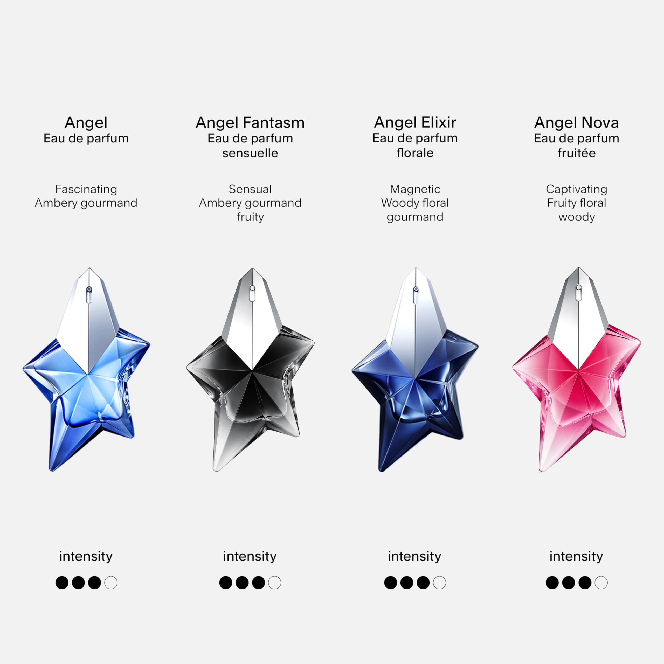 MUGLER Angel Nova incluye Akigalawood para mayor carácter y profundidad aromática.