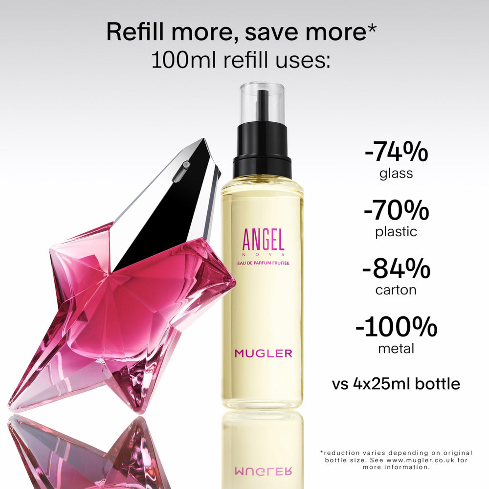MUGLER Angel Nova muestra nota de frambuesa para un toque afrutado.