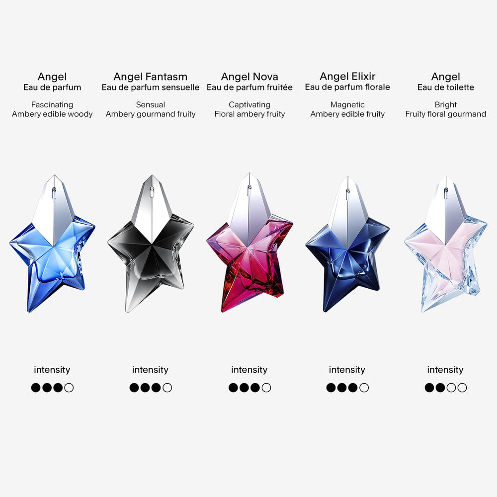 Mugler Angel vainilla ofrece calidez duradera