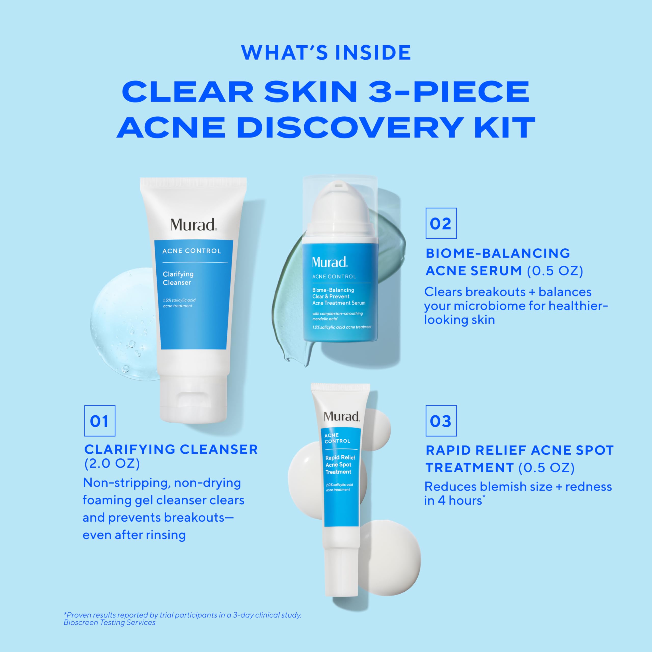 Murad Acne Trial Kit - tratamiento balance: equilibrio de piel con mandélico.