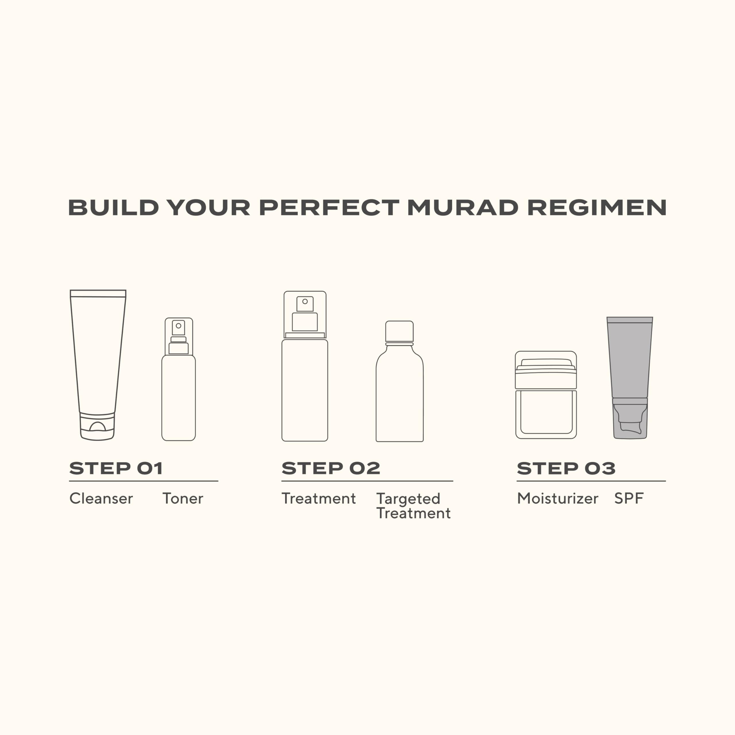 Murad City Skin Defense SPF50 — format voyage 0,6 oz, pratique pour déplacements.