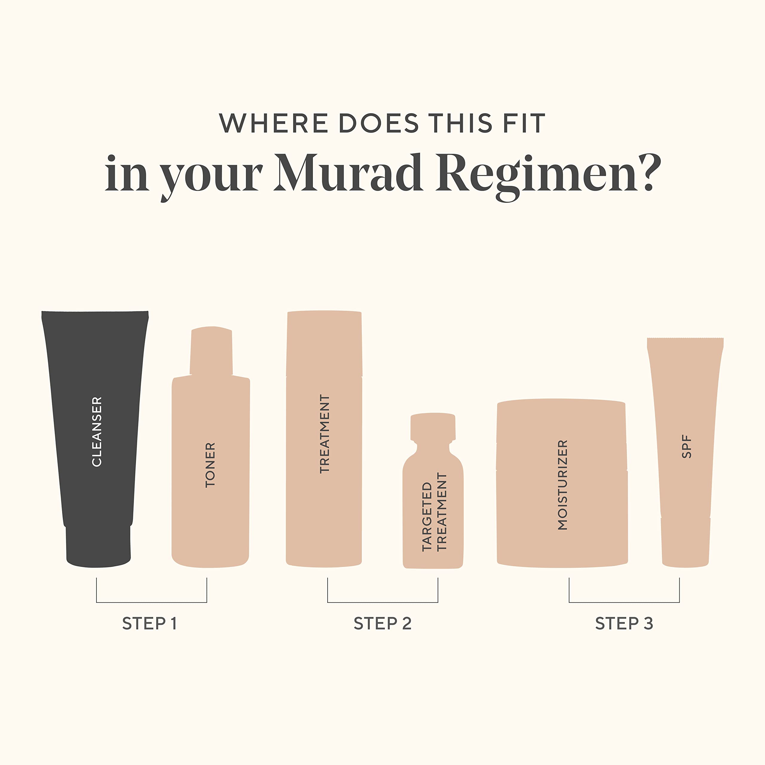 Murad exfoliante AHA/BHA: dosis en palma para uso diario
