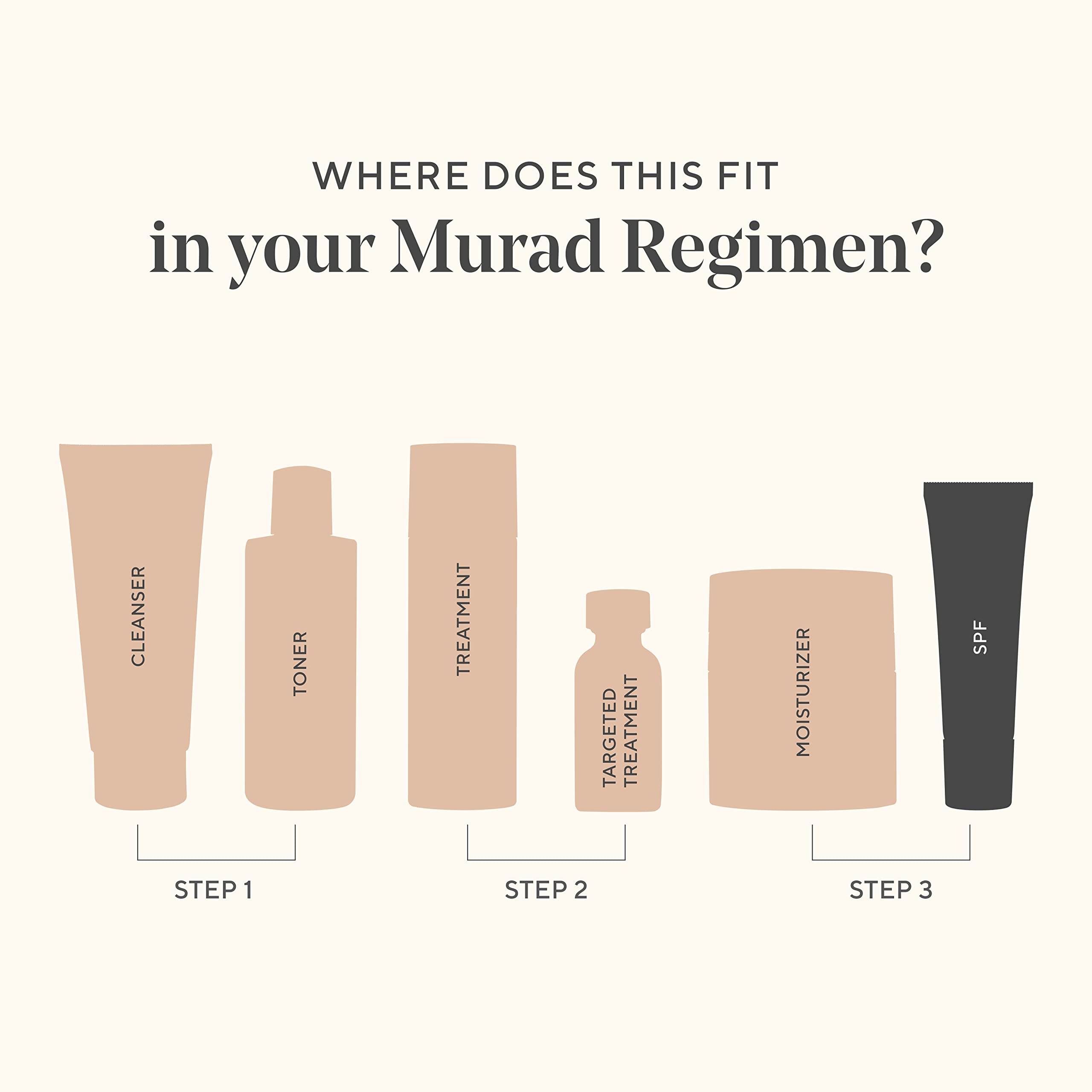 Murad City Skin Age Defense SPF50, óptima para todo tipo de piel.