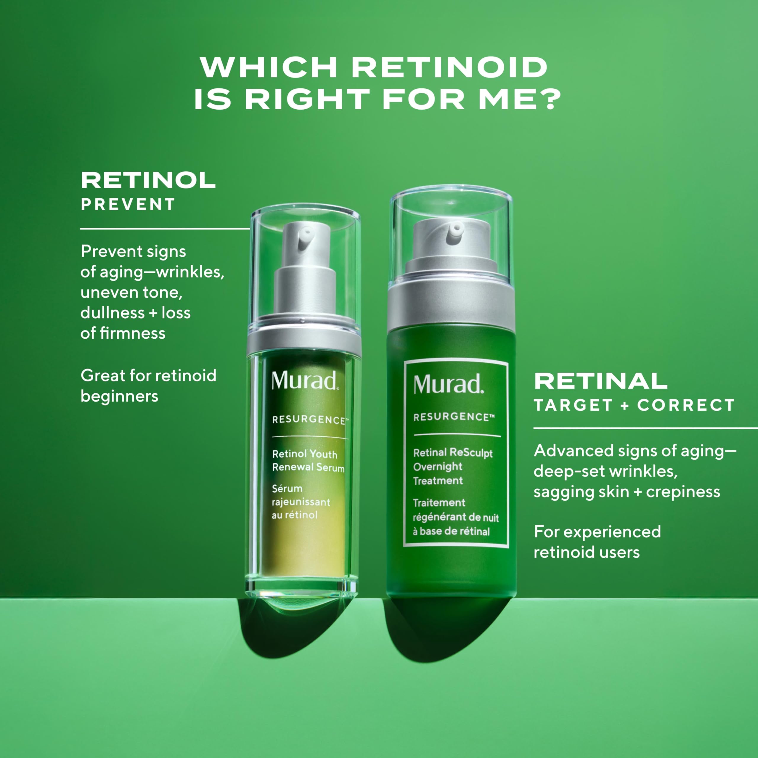 Murad Retinal ReSculpt: embalaje de lujo que inspira rutina nocturna.