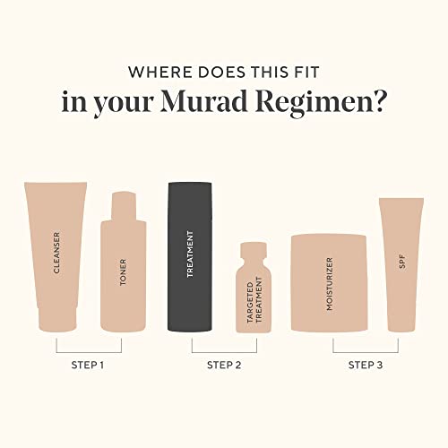 Murad Retinal ReSculpt: ritual nocturno de cuidado de la piel.