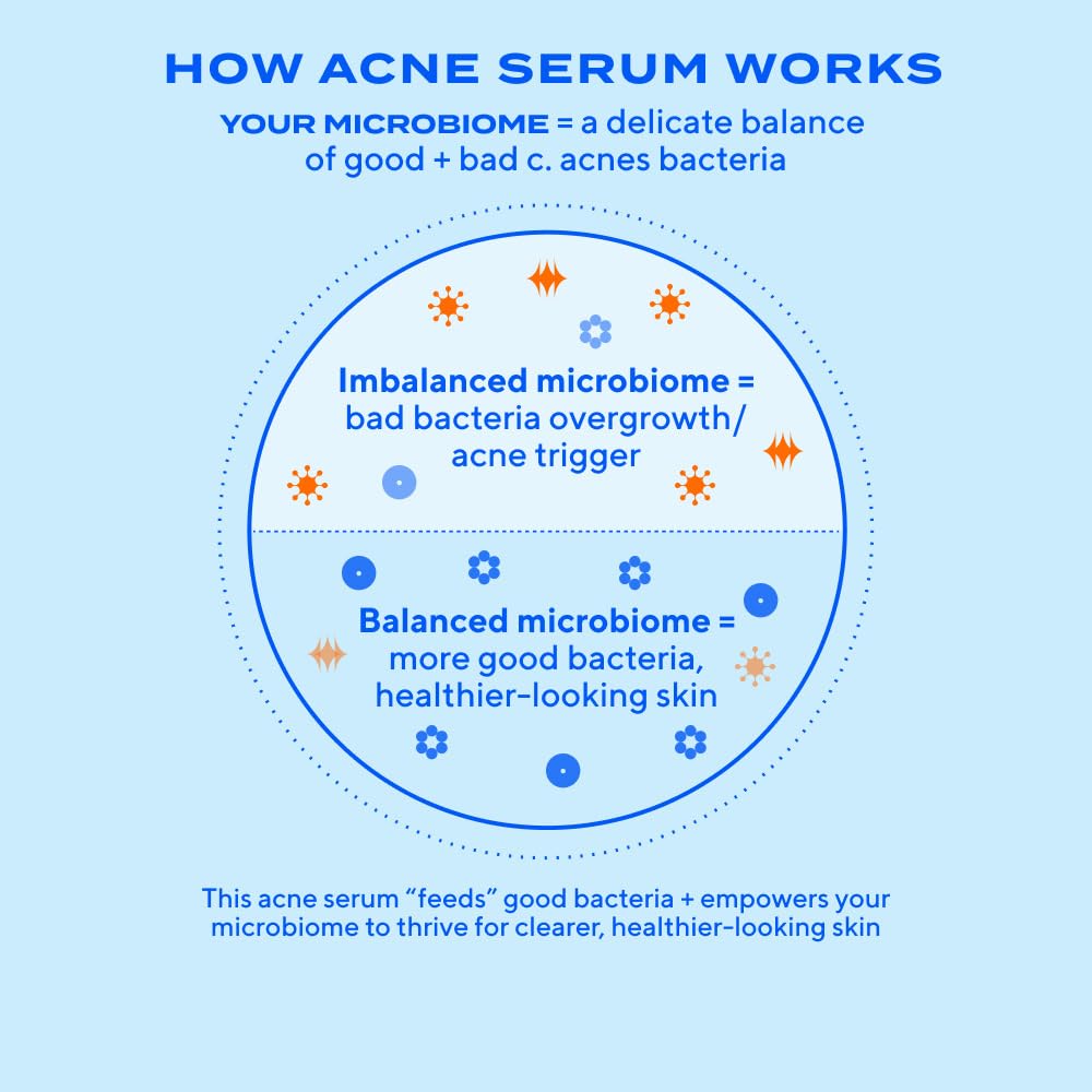 Murad Biome-Balancing Serum : usage quotidien sans dessèchement