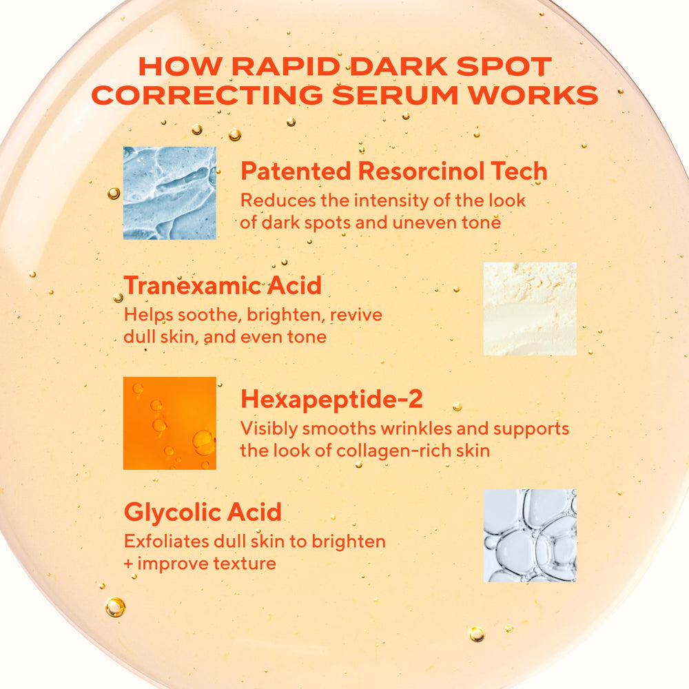 Application visage soir avec Murad Rapid Dark Spot Serum pour un soin ciblé.