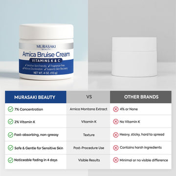 MURASAKI BEAUTY Envase crema arnica 4oz, conveniente para uso diario.