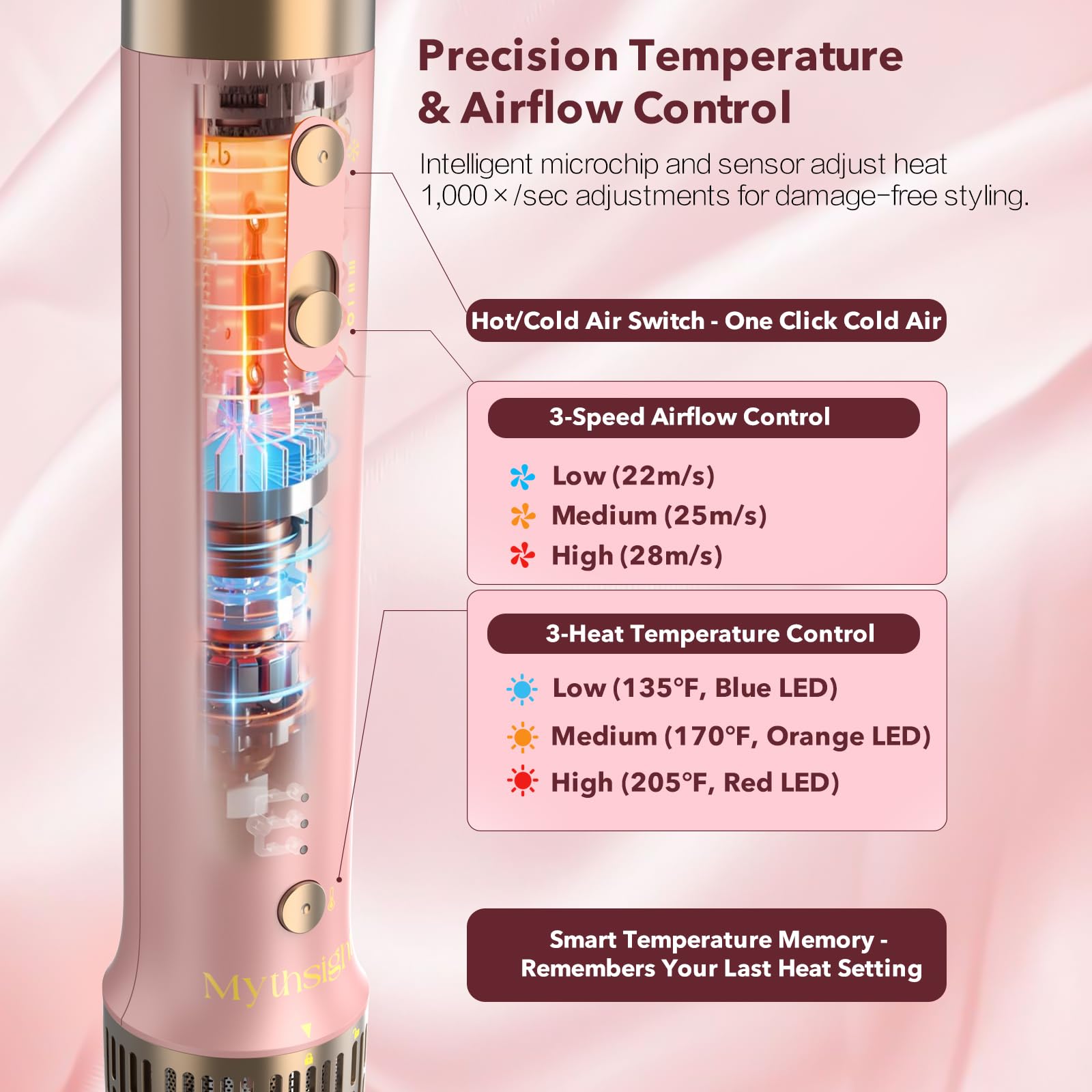 Tres temperaturas y tres velocidades para adaptar el peinado con Mythsight StyleVibe.