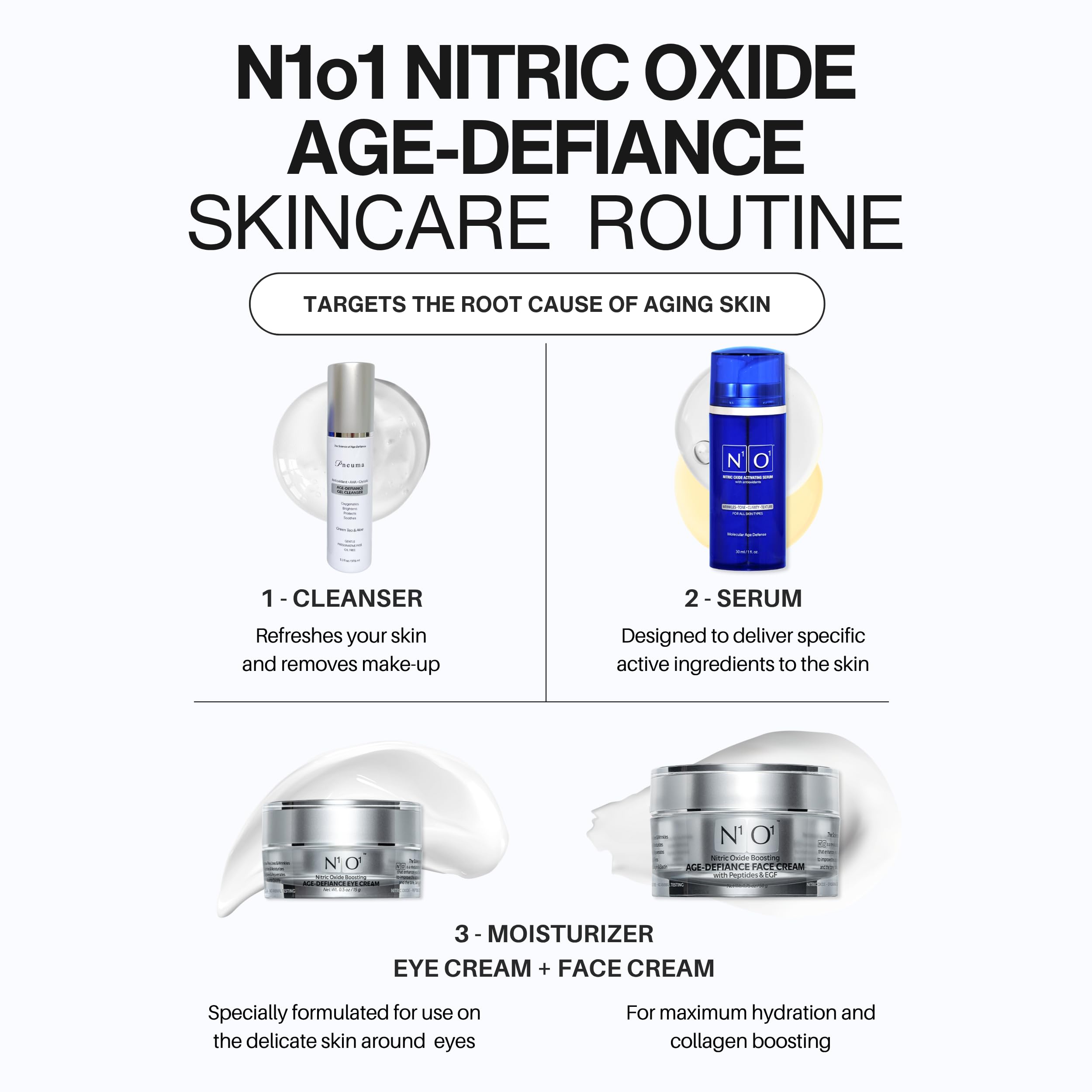 N1O1 serum uso diario día y noche, cuidado versátil.