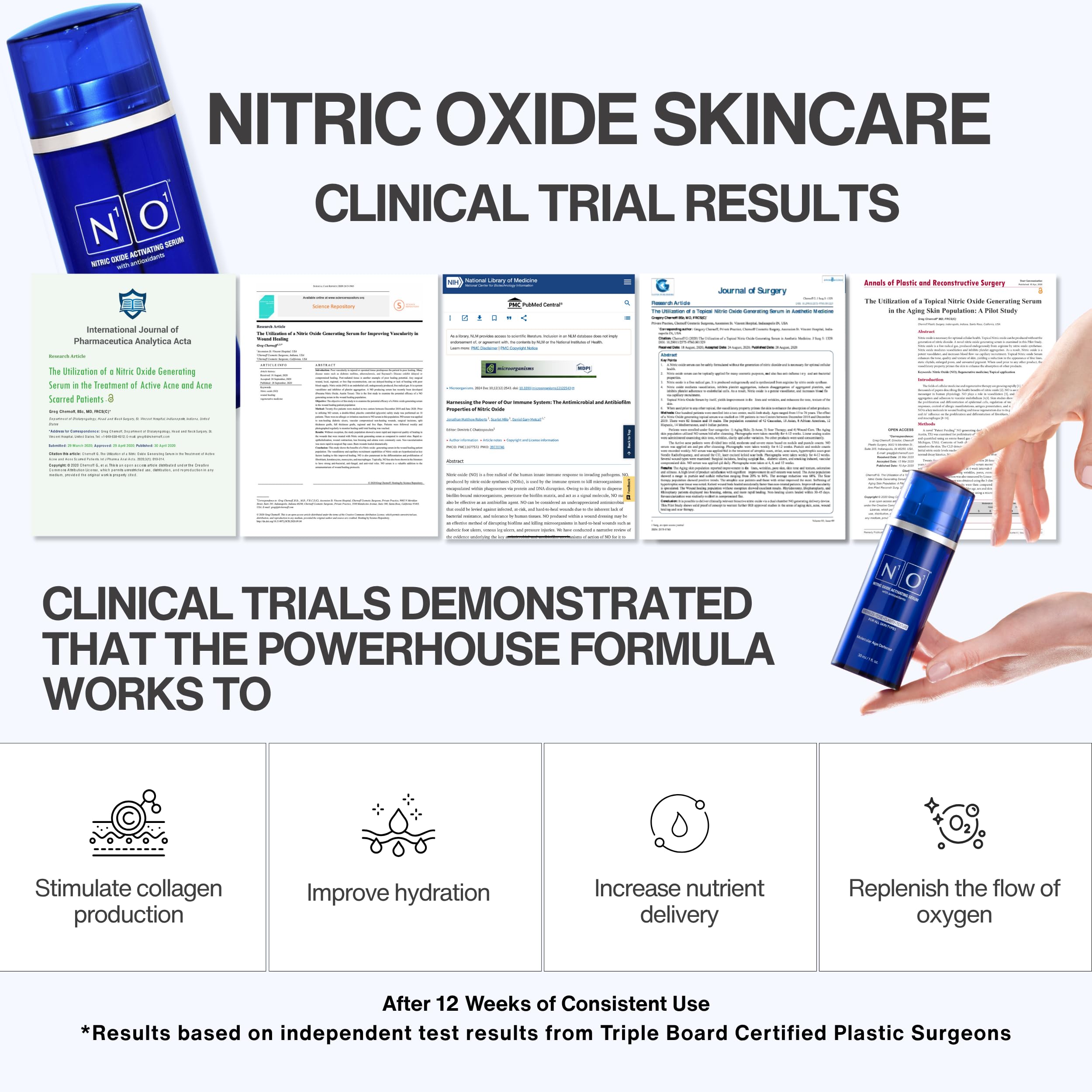 N1O1 serum apto para todo tipo de piel, uso diario.