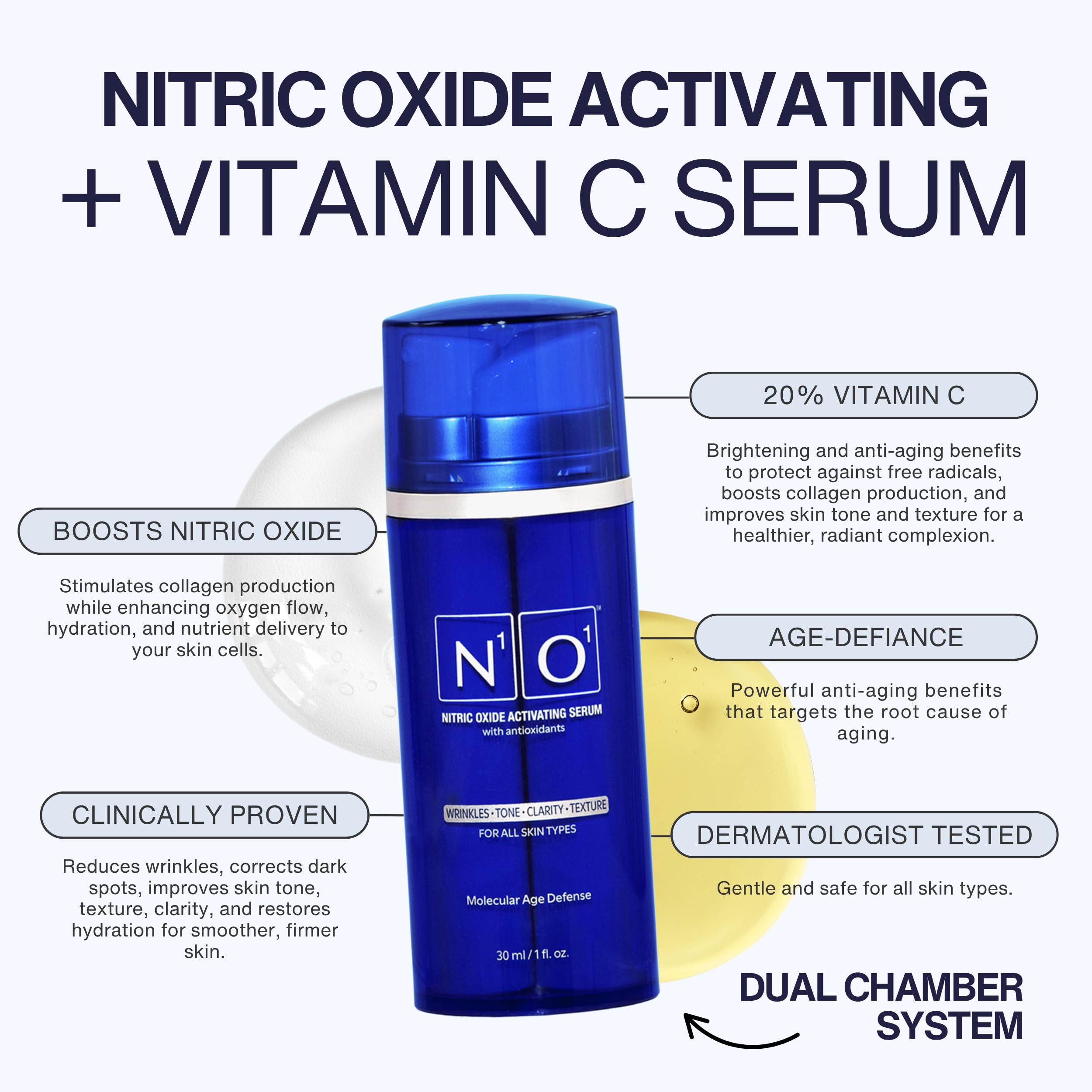 N1O1 serum textura de piel mejora, suaviza imperfecciones.