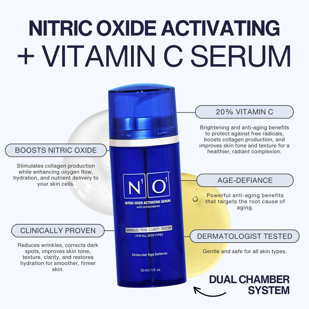 N1O1 serum textura de piel mejora, suaviza imperfecciones.