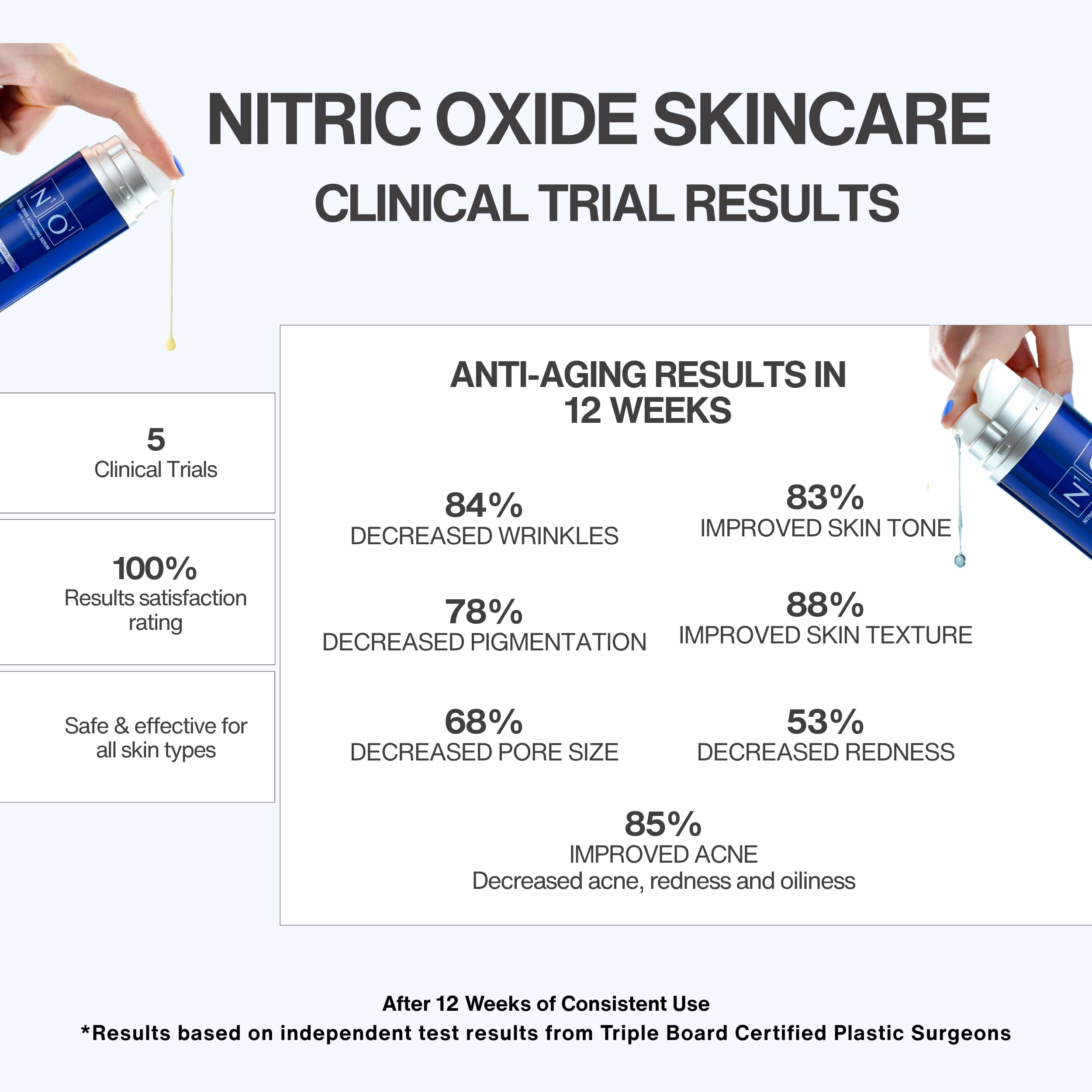 N1O1 serum vitamina C 20% aporta antioxidante y tono más uniforme.