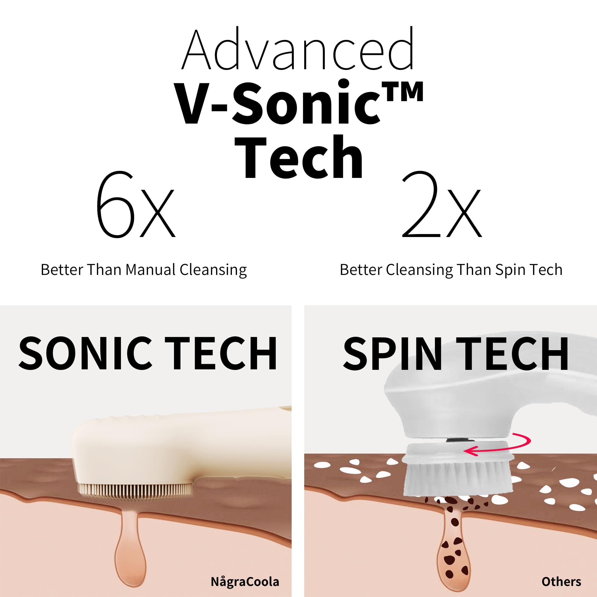 NågraCoola CLIE 2.0 con tecnología V-Sonic para exfoliación suave