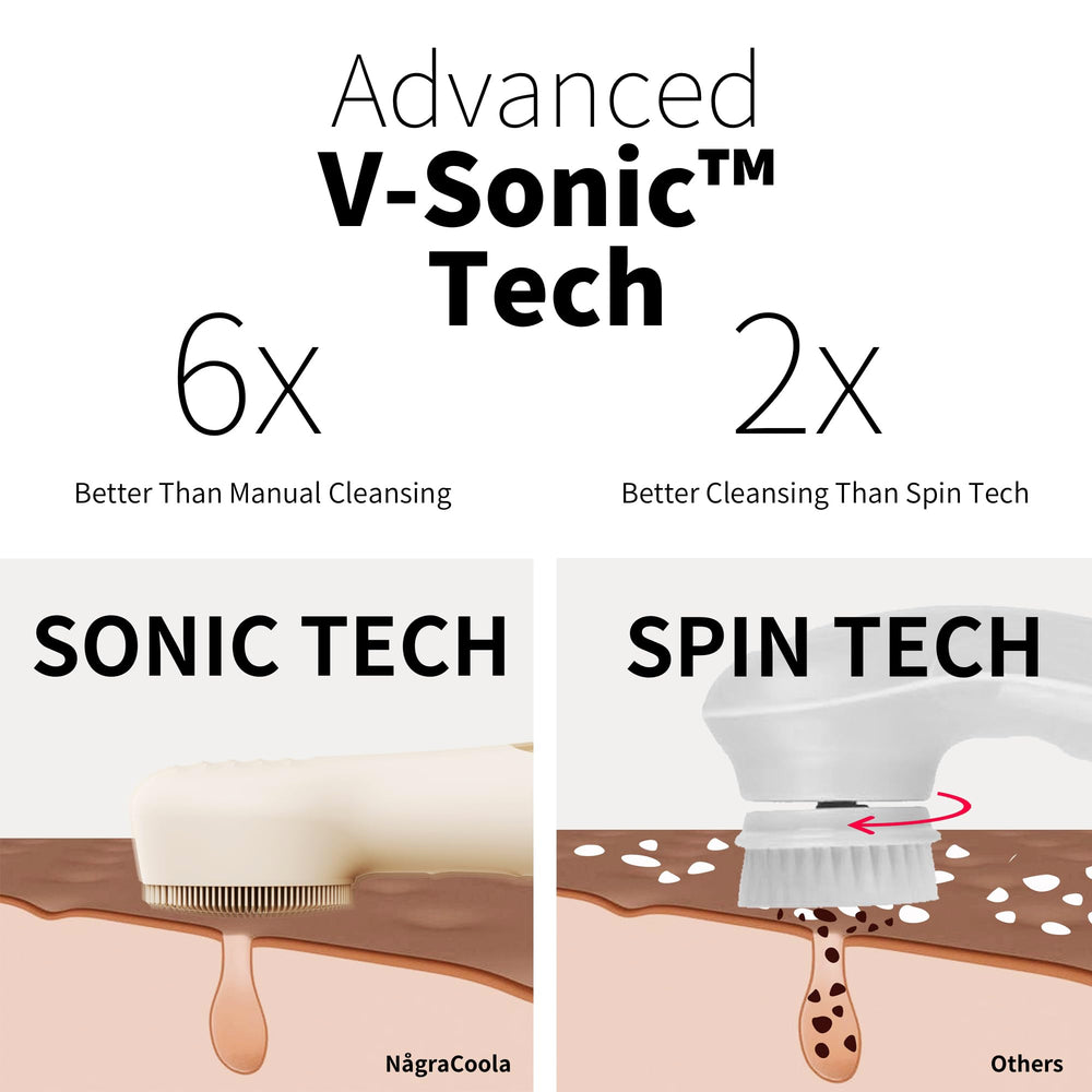 NågraCoola CLIE 2.0 con tecnología V-Sonic para exfoliación suave