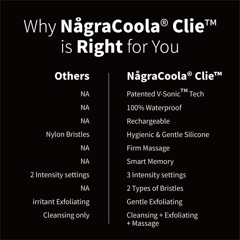 NågraCoola CLIE 2.0 impermeable IPX7 para uso en la ducha.