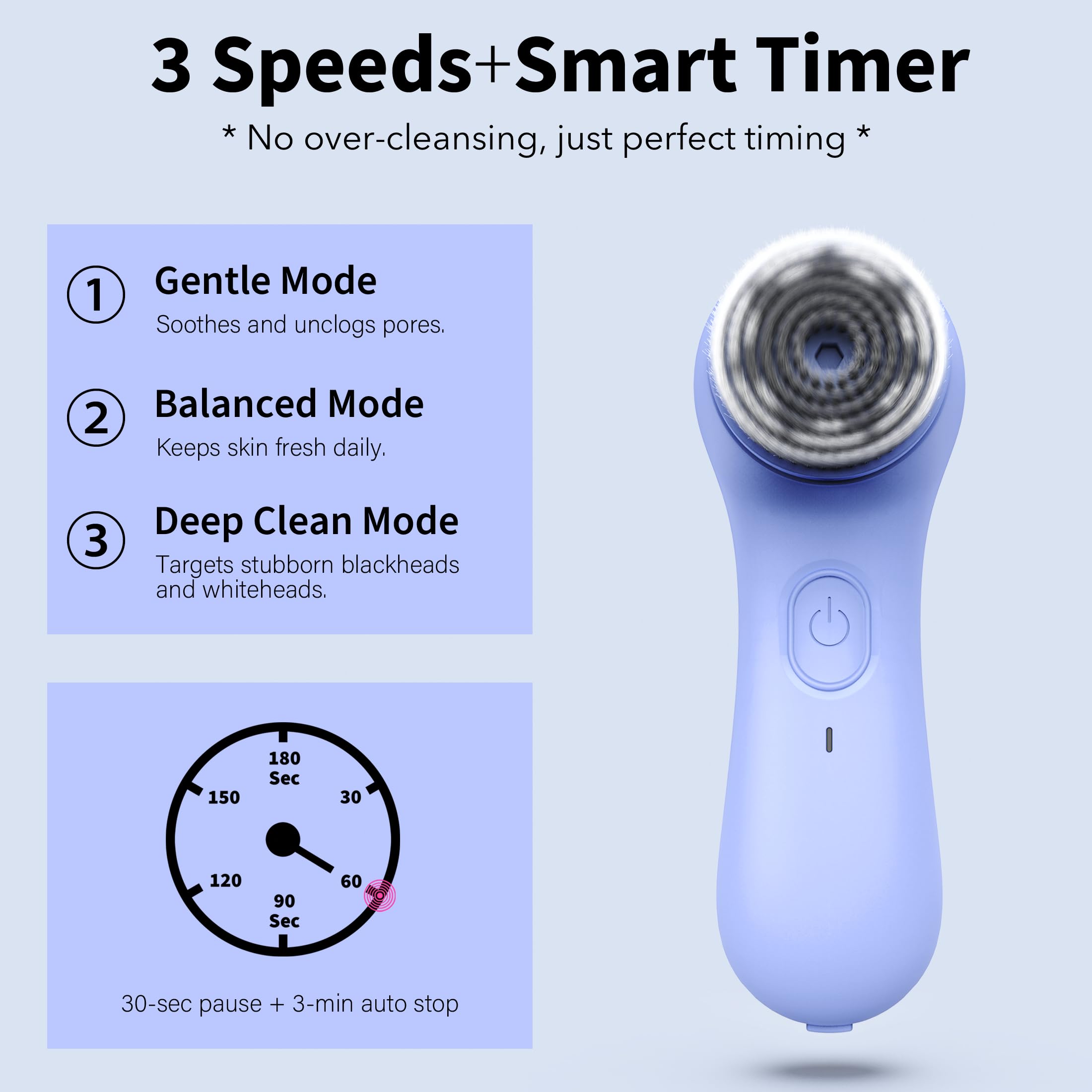 NågraCoola tecnología de 3 velocidades para adaptar la limpieza.