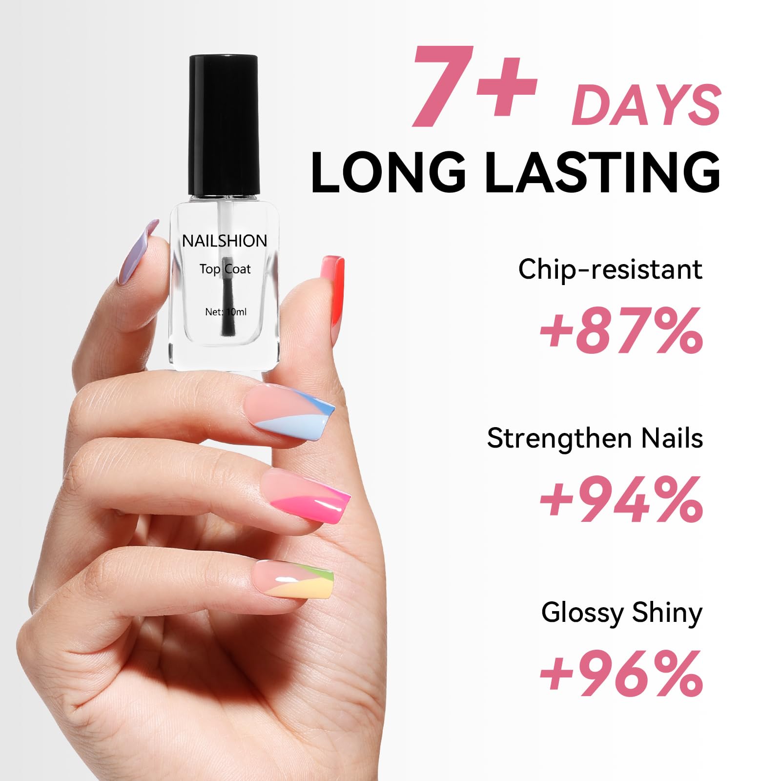 Nailshion Capa Superior resistente a astillas para uñas más duraderas.