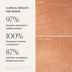 Textura cremosa del Renew Resurfacing Night Serum sobre la piel