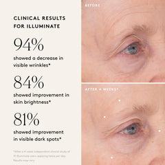 Caja del set Naked & Thriving Wrinkle-Fighter, empaque elegante