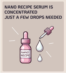 Nano Recipe Salmon PDRN Serum textura ligera para absorción rápida