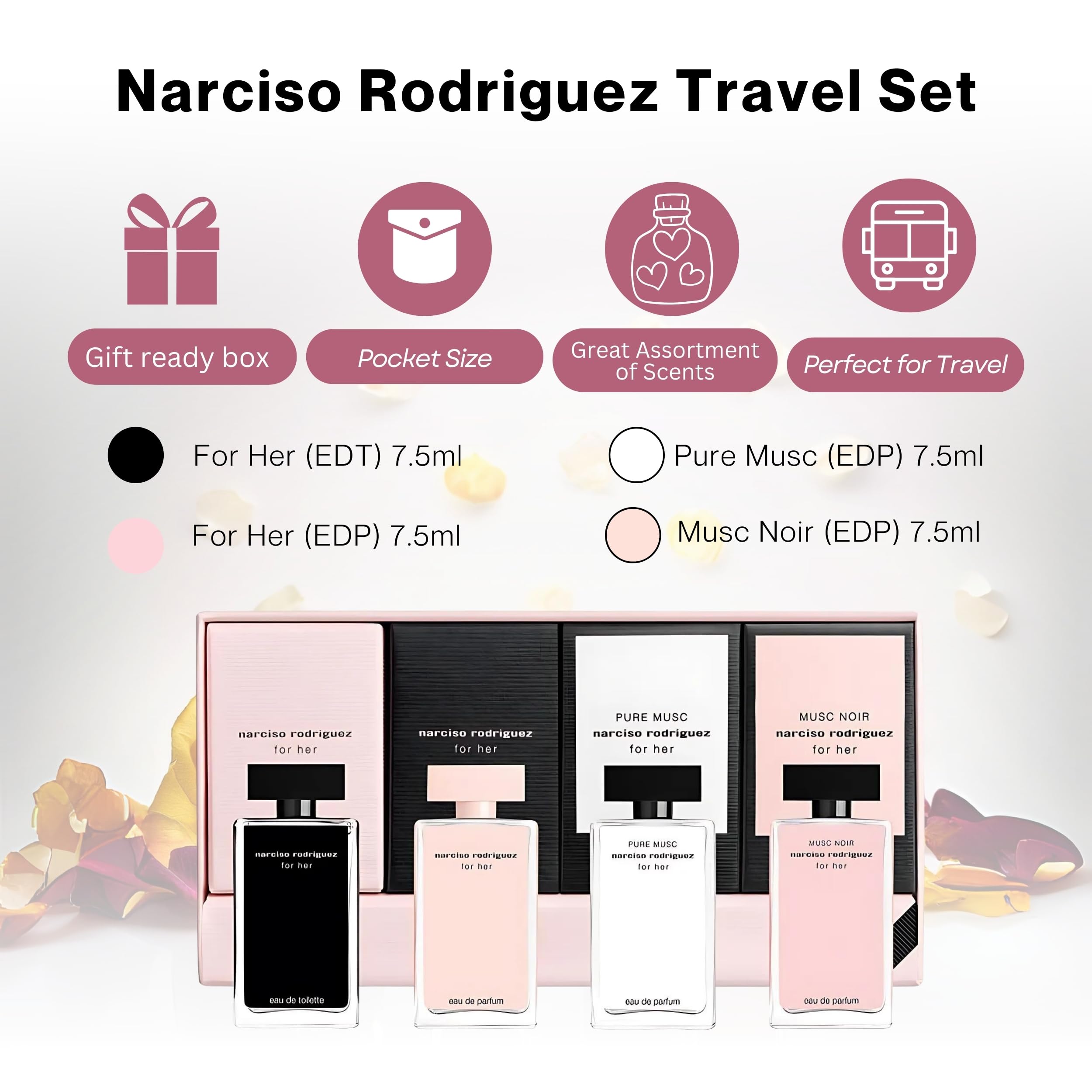 Narciso Rodriguez For Her EDT mini bottle – light daily wear option