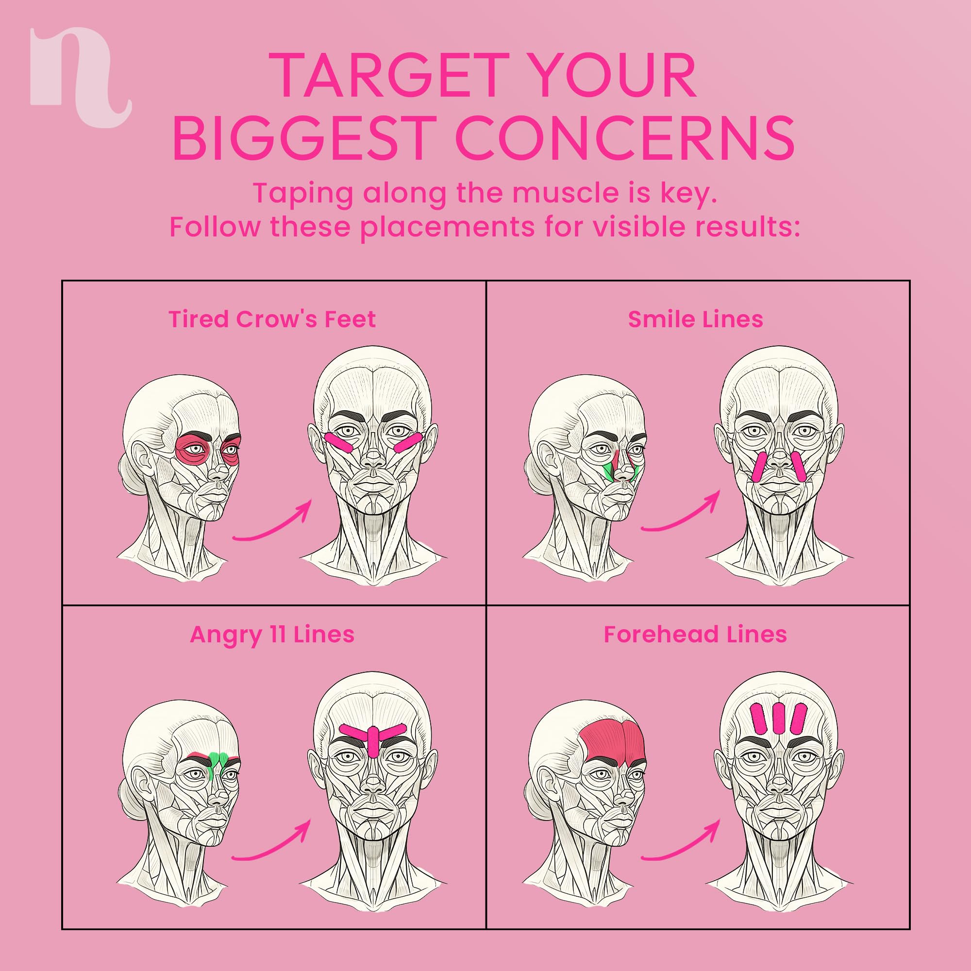 Kinesología Natsu, parche facial dos tallas para áreas faciales.