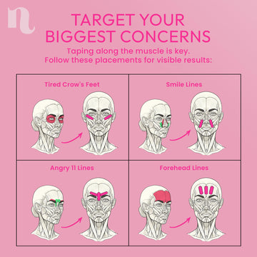 Kinesología Natsu, parche facial dos tallas para áreas faciales.