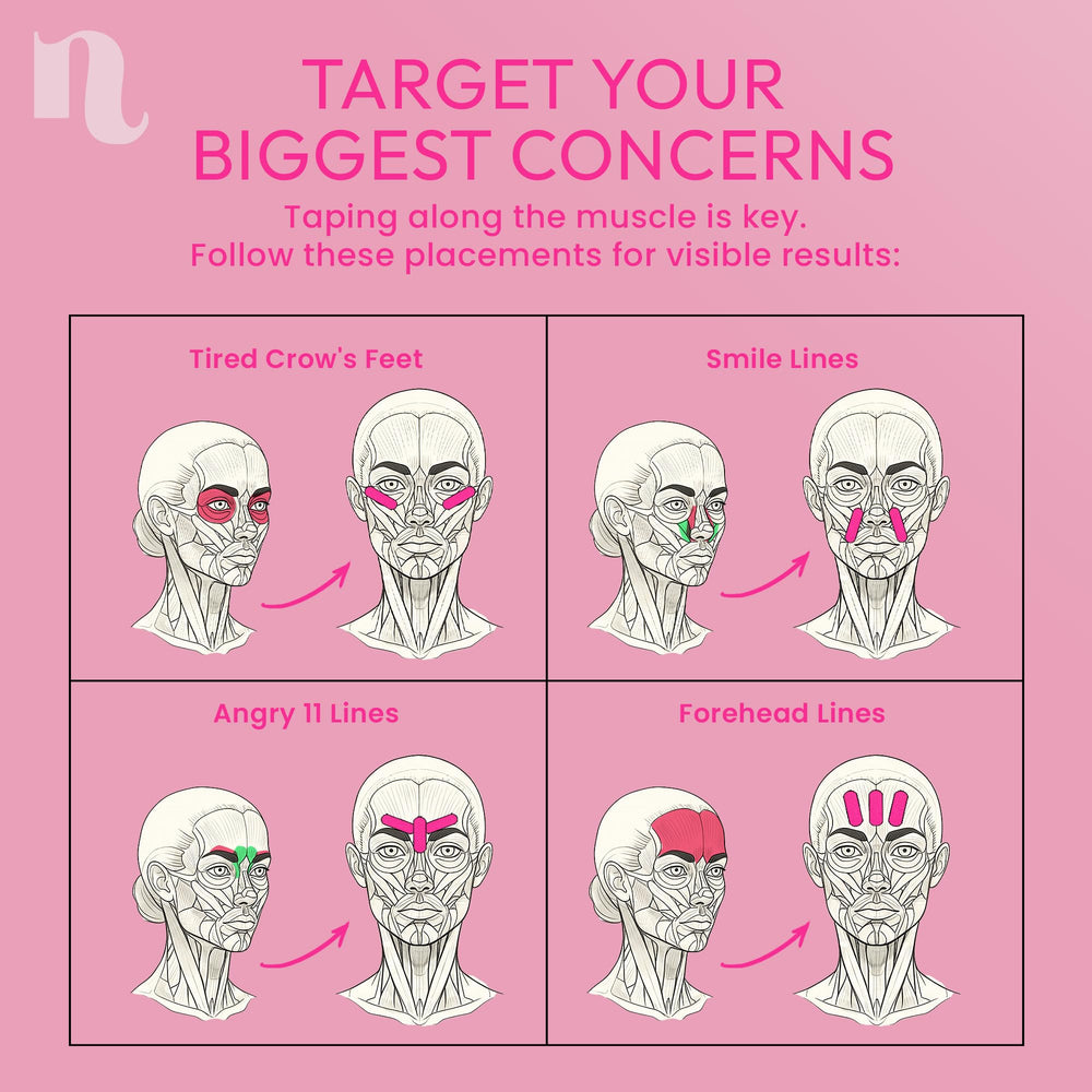 Kinesología Natsu, parche facial dos tallas para áreas faciales.