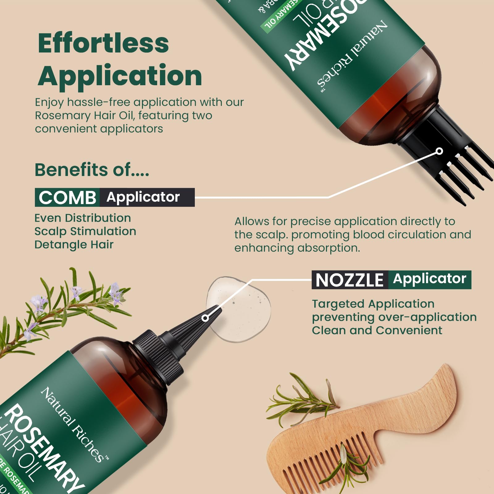 Natural Riches uso diario para cuidado del cabello