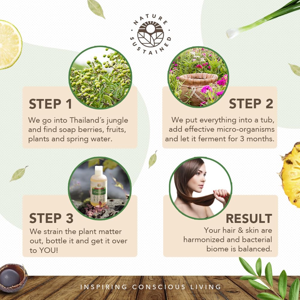Nature Sustained Envase reciclable con energía renovable, cuidado responsable.